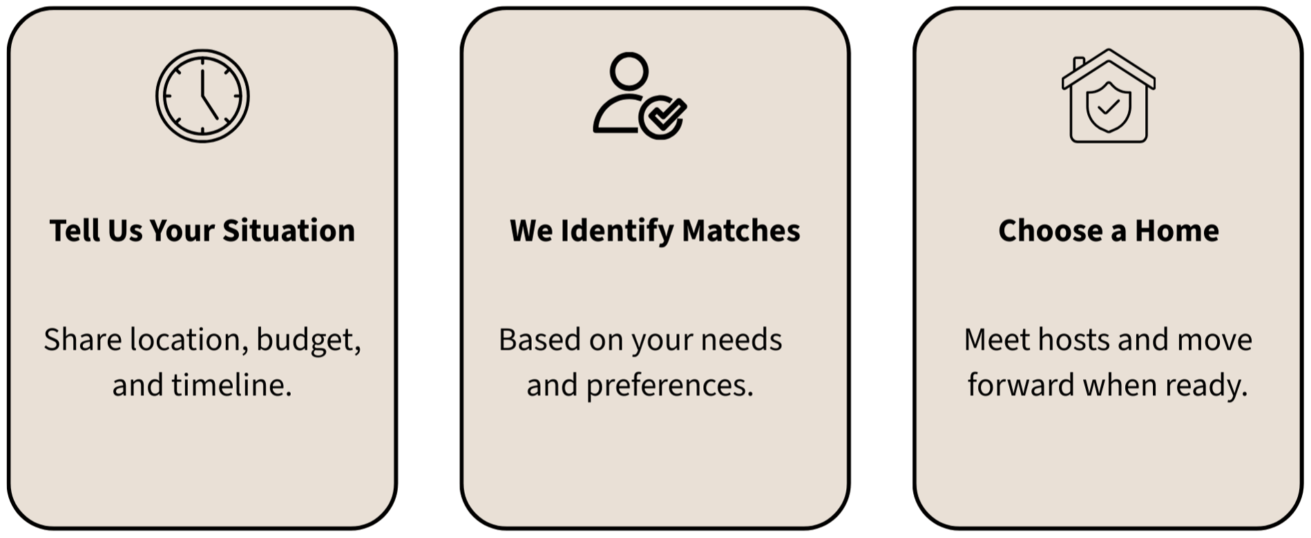 Your paragraph text-2-1